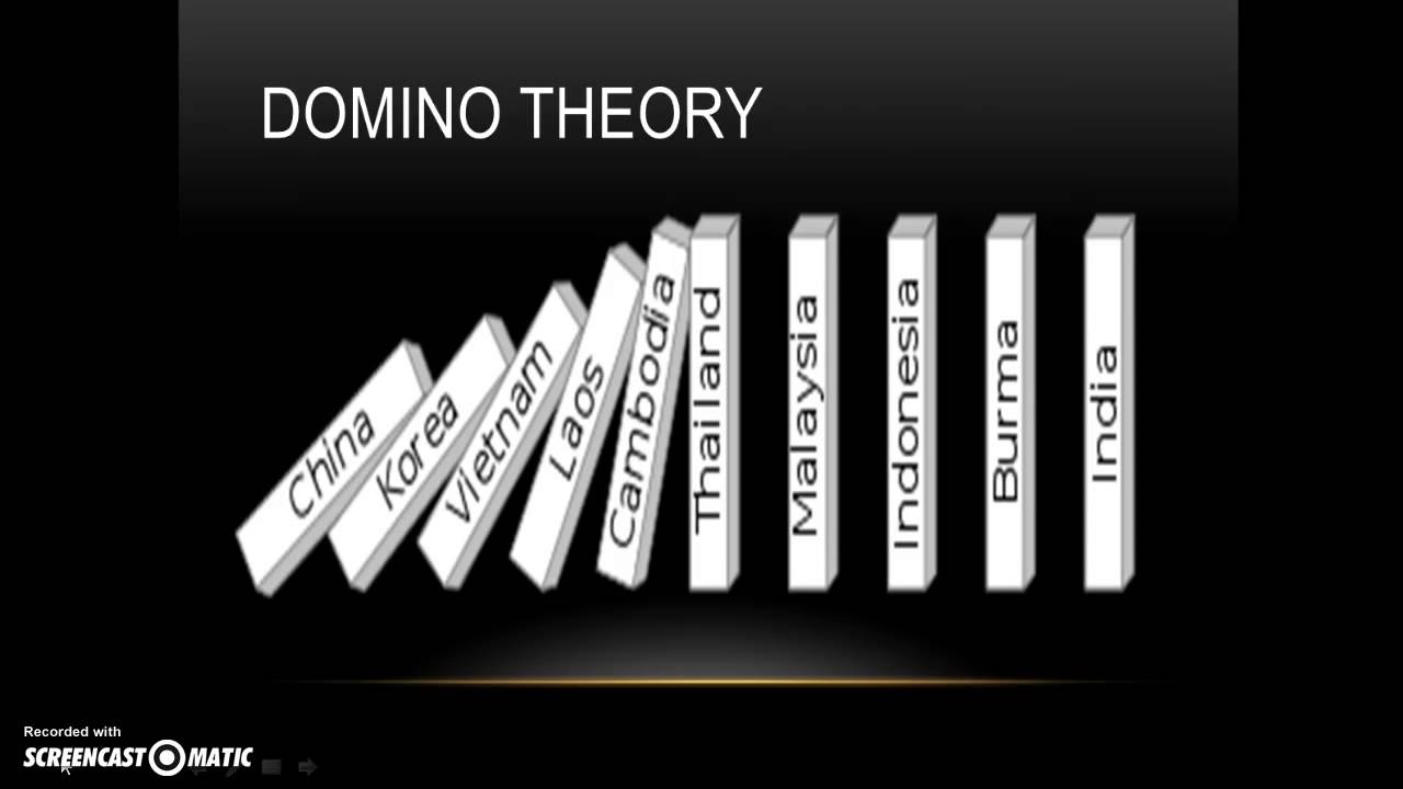 Geopolitical Theories