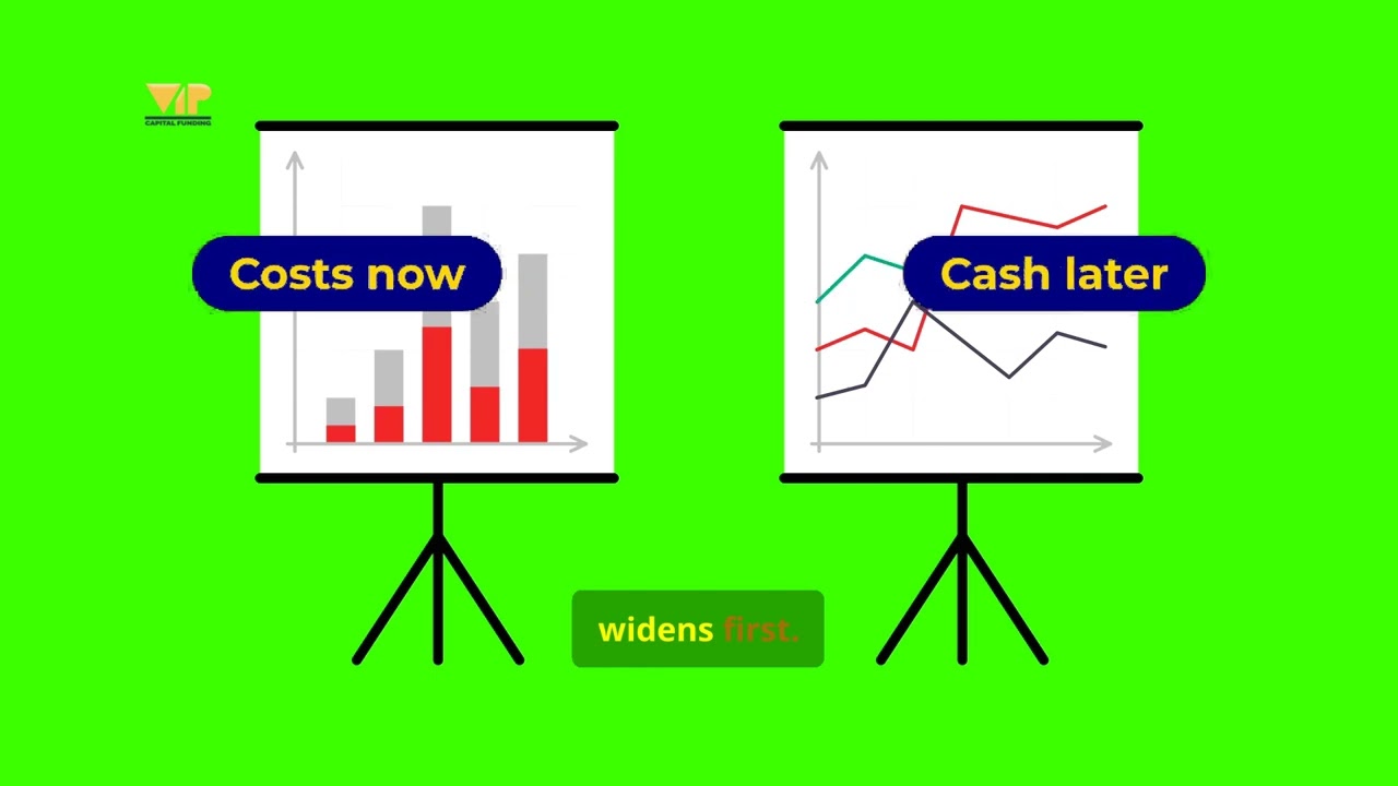 Why E-Commerce Growth Creates Cash Pressure
