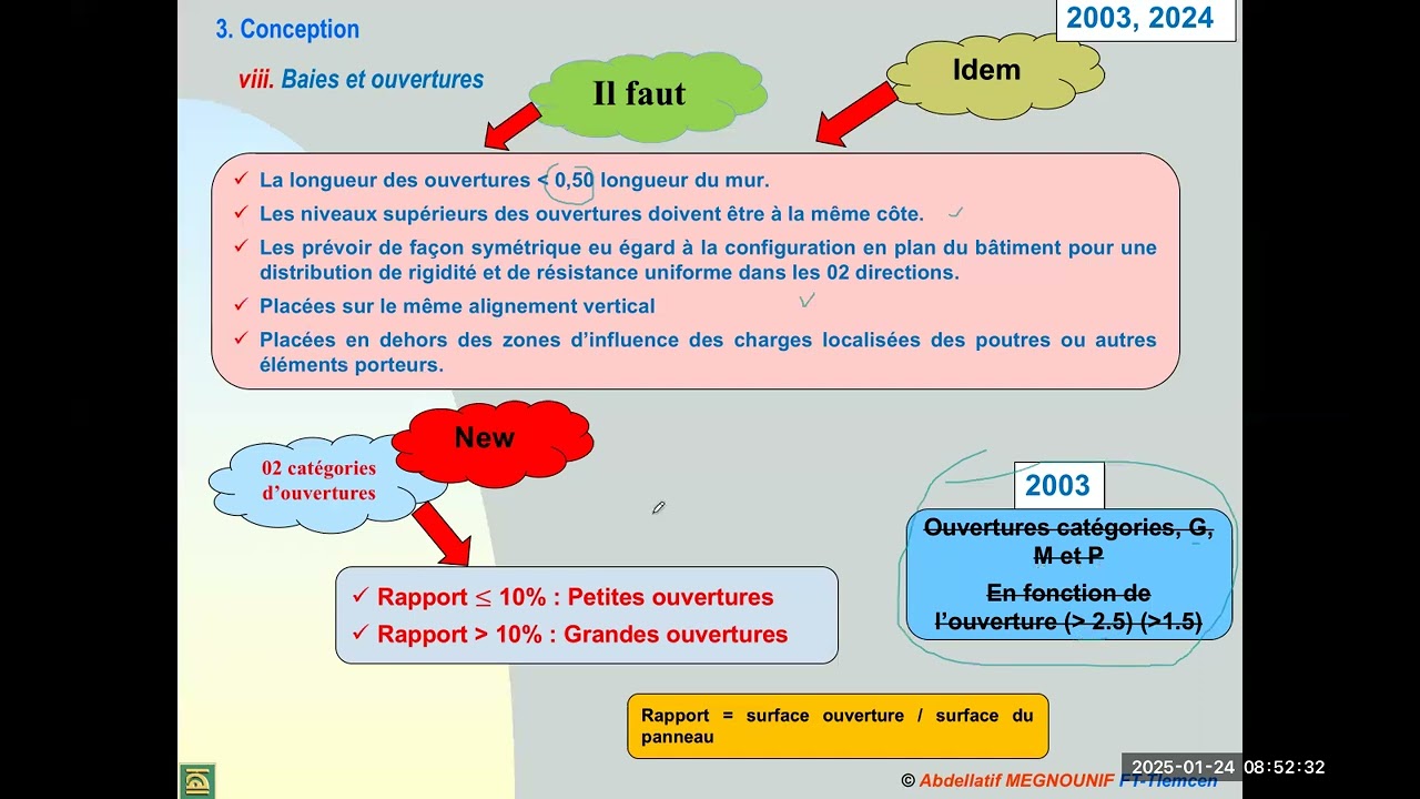 Chap18E: RPA2024. Structures en maçonnerie chainée