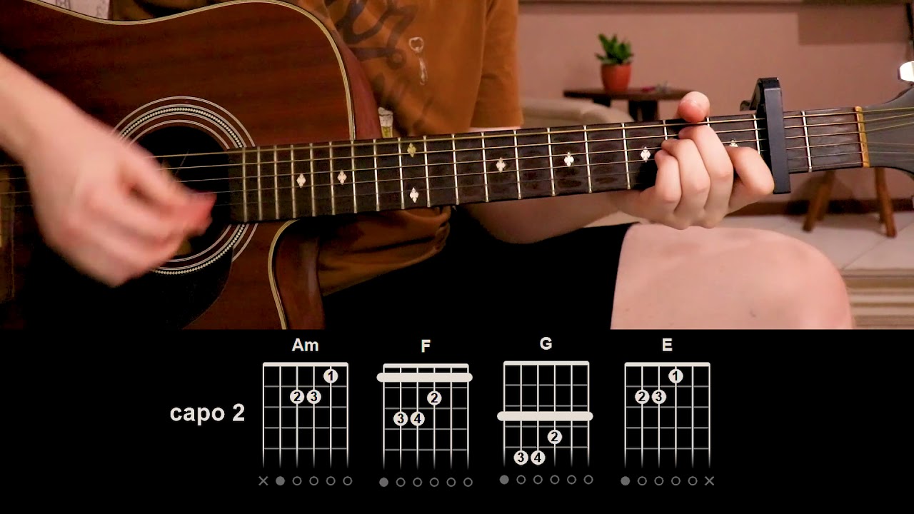 Revenge - Xxxtentacion (Tutorial Guitar Lesson Tab)