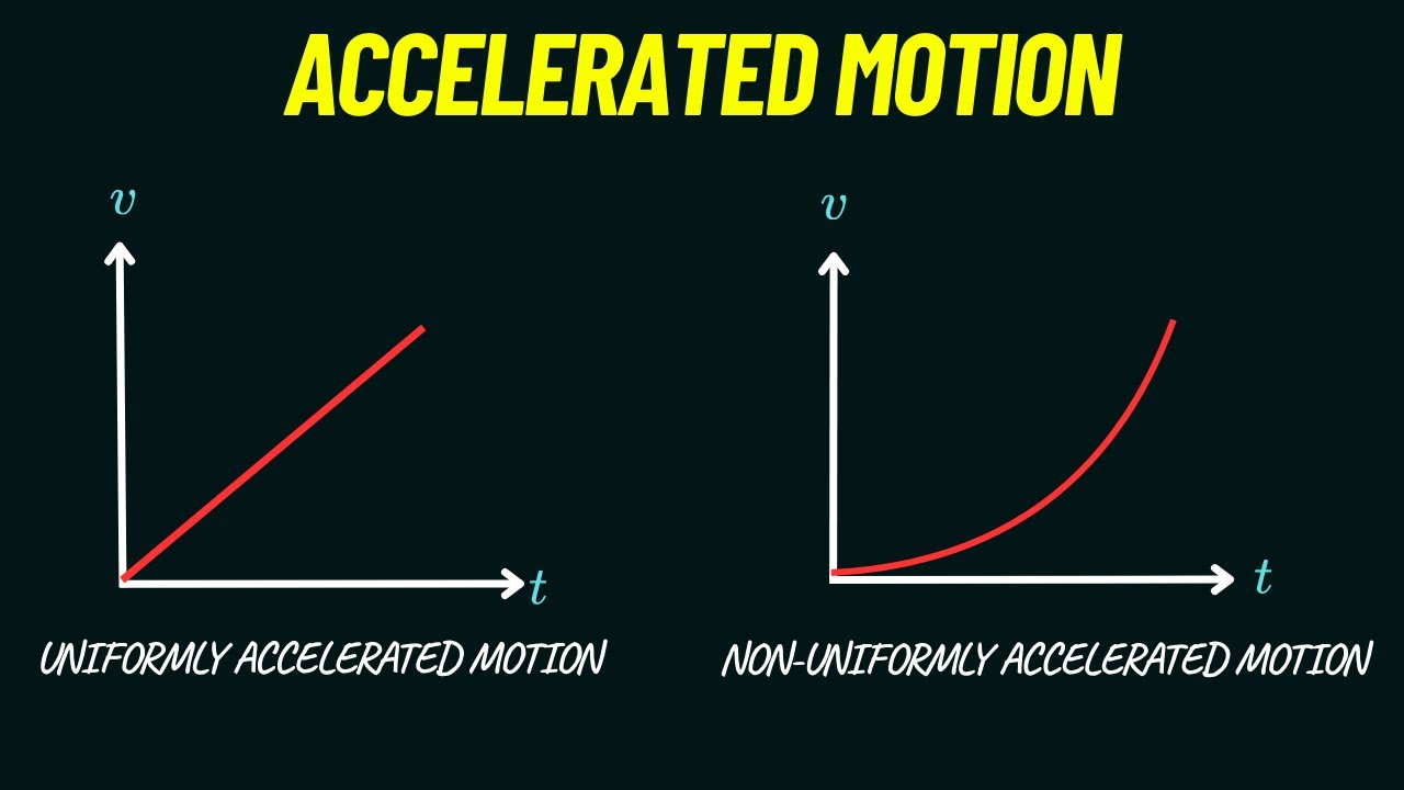 Accelerated Motion | Uniformly & Non-Uniformly Accelerated Motion | Kinematics
