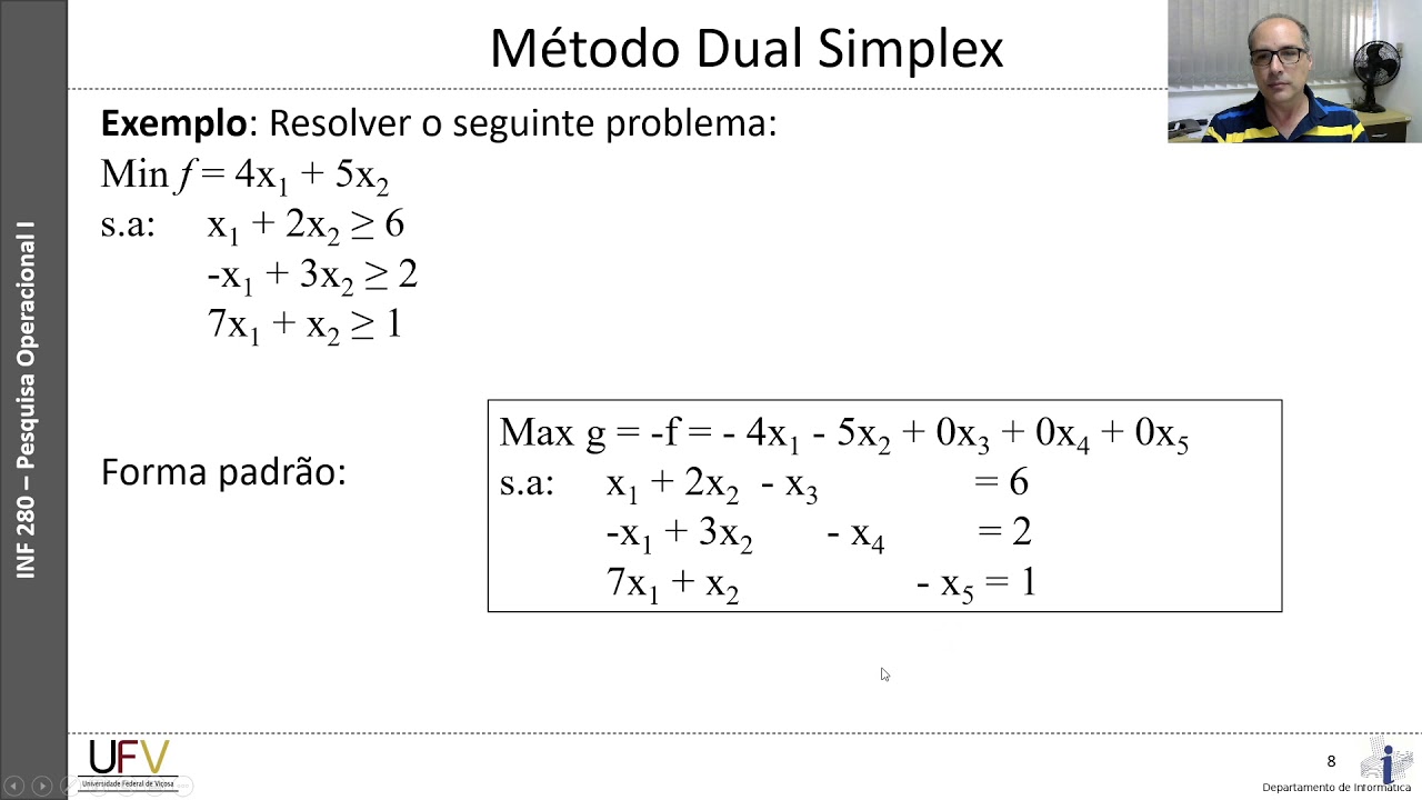 Algoritmo Dual Simplex - Aula 1a