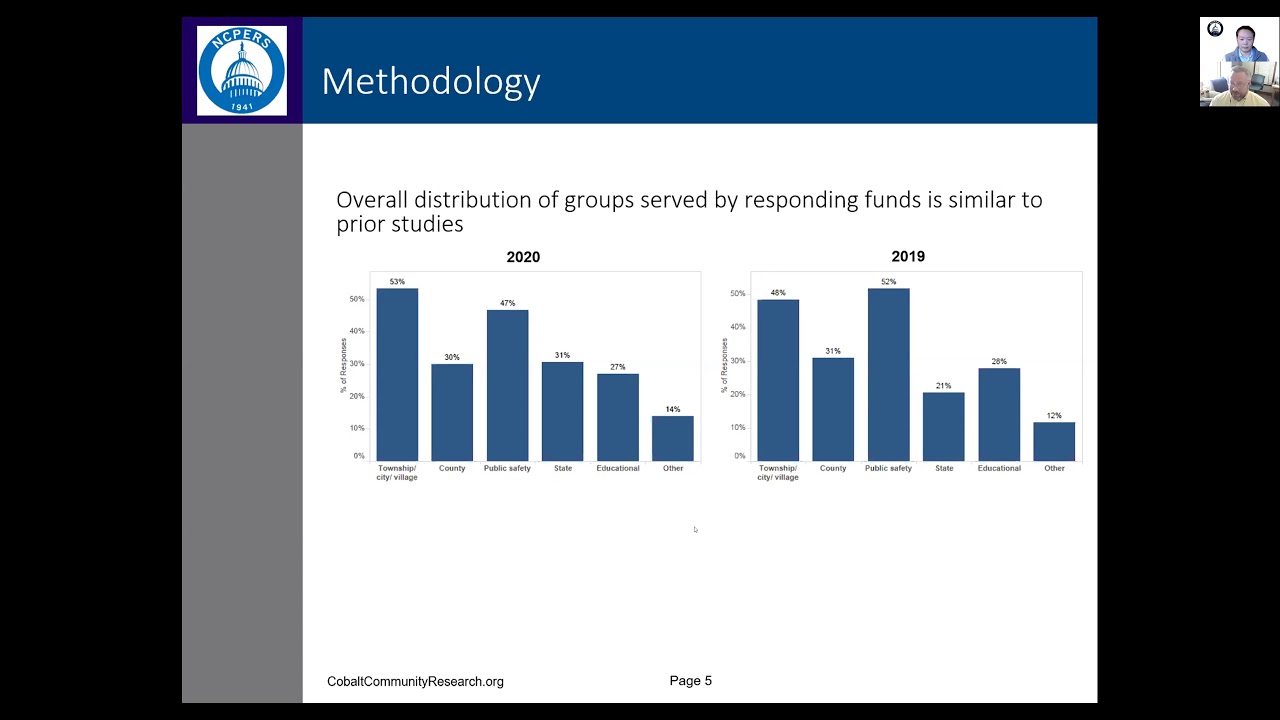 Webinar: 2020 NCPERS Public Retirement Systems Study