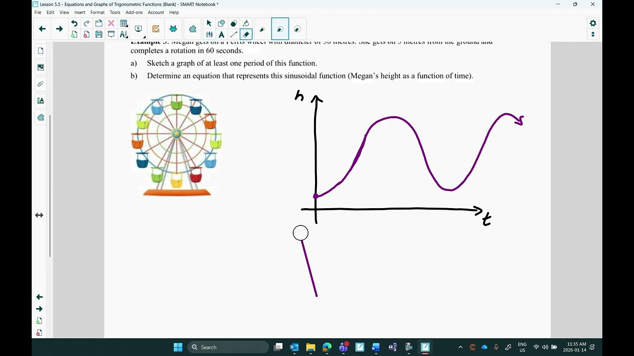 Lesson 5.5: Equations and Graphs of Trigonometric Functions (Video Lesson, Part 2)