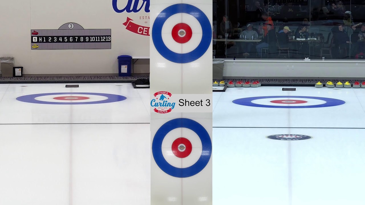 Sheet 3 Brick City Spiel  Country Side Feed vs. Four Old Bucks