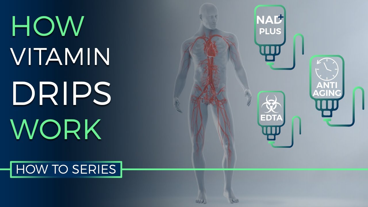 How IV Vitamin Drip Works - HOW TO SERIES