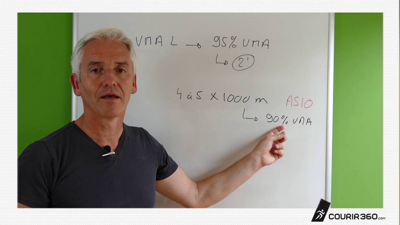 Séance de VMA longue ou Allure spécifique 10 km ?