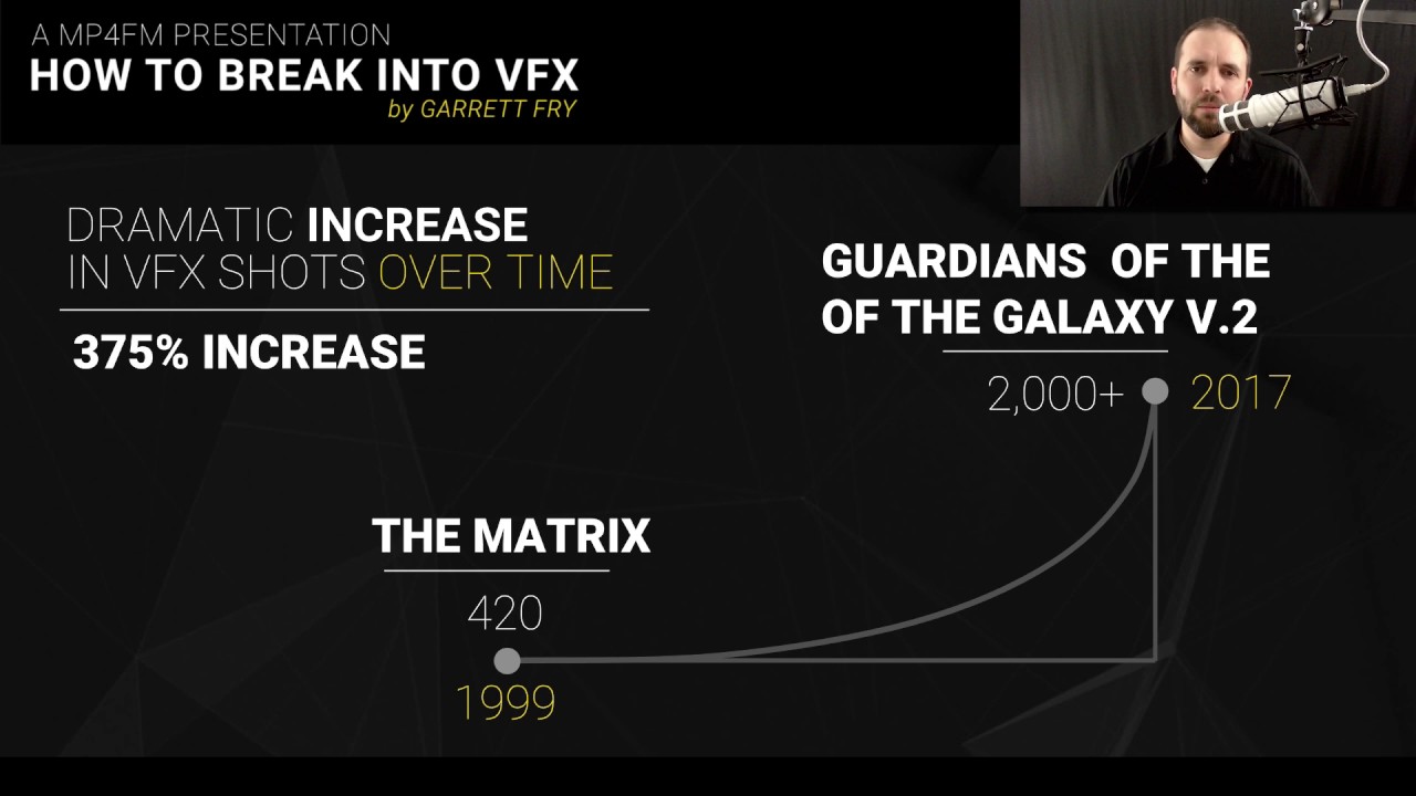 How to Break into VFX Webinar