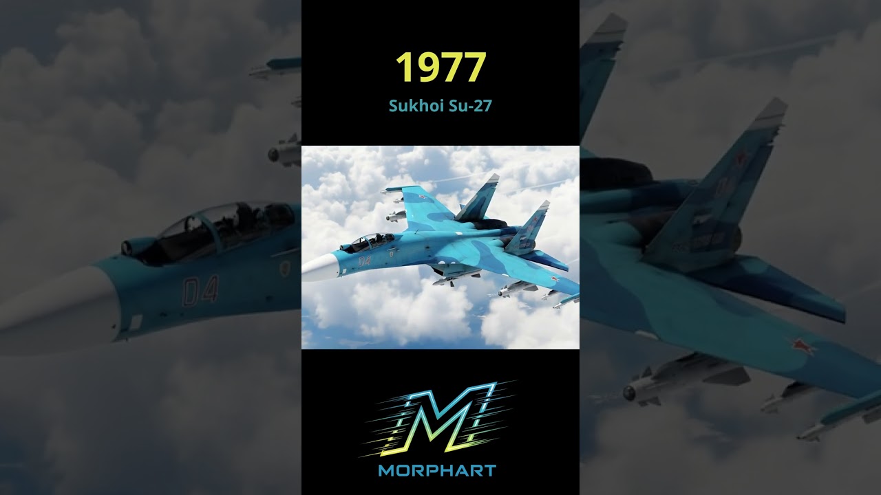 Sukhoi Jets Evolution (1955&ndash;2025) &mdash; From Su-7 to Su-57 & Su-75 Checkmate
