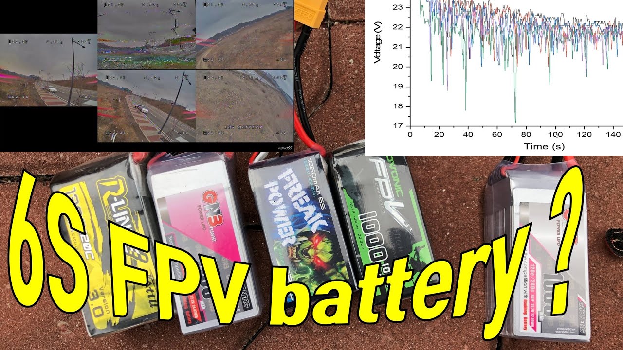 Comparison of 6S lipo batteries for FPV Freestyle [Tattu, GNB, FP, Ovonic] (graphs, tables, and DVR)