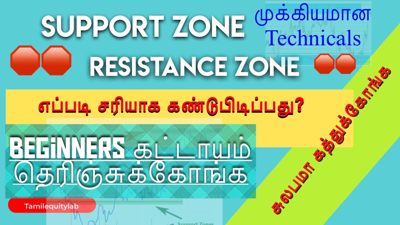 Support Zone & Resistance Zone எப்படி சரியான முறையில் தெரிந்து கொள்வது?