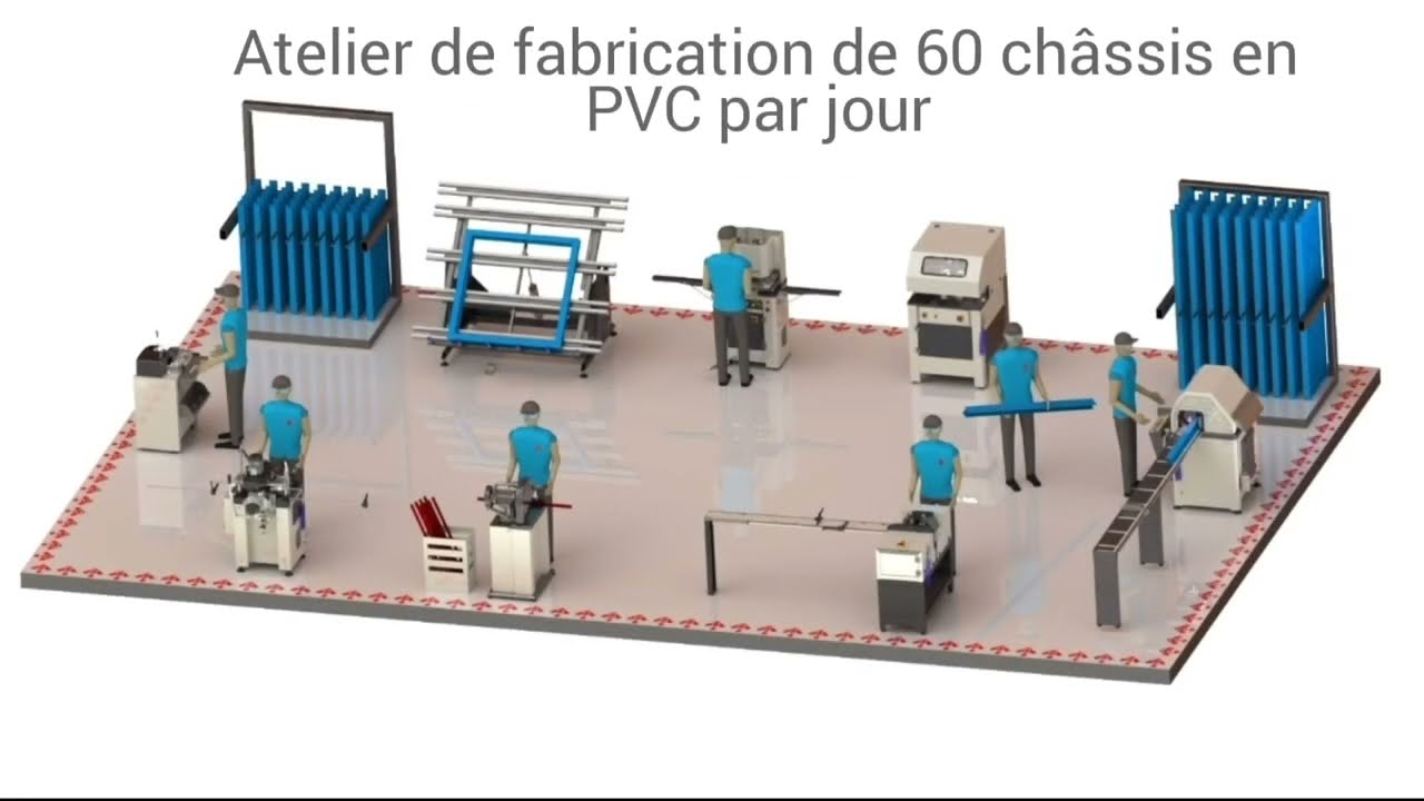Équipements pour atelier de fabrication de 60 châssis en PVC par jour