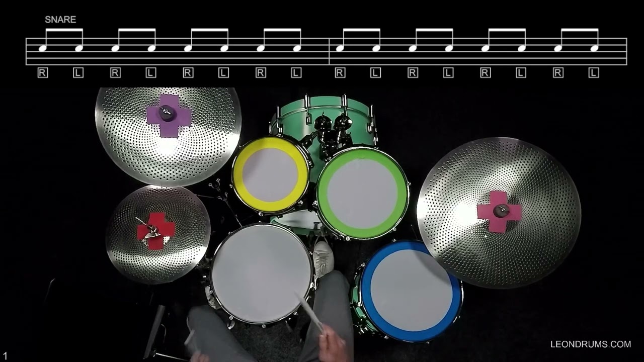 DE EERSTE DRUMLES VOOR DE BEGINNENDE DRUMMER | WE GAAN DRUMMEN !