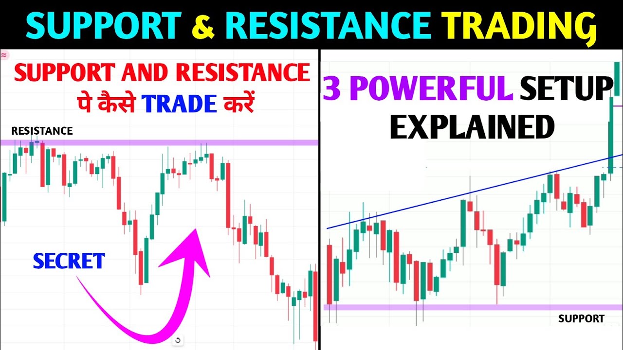 🔴How to trade Support and Resistance level 📊‼️ 3 secret strategy explained ‼️ pkr trading