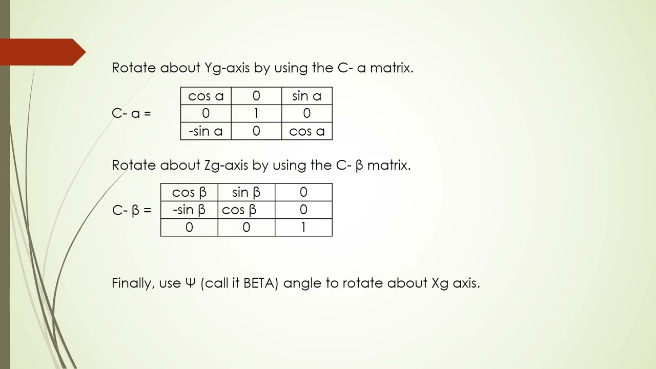 BETA ANGLE CALCULATION for FRAME STRUCTURES