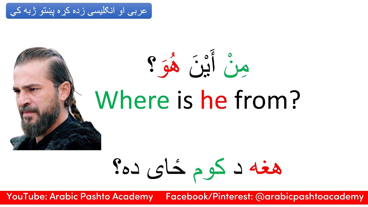 Learn Arabic Countries and Nationalities | Learning Arabic in English and Pashto Translation
