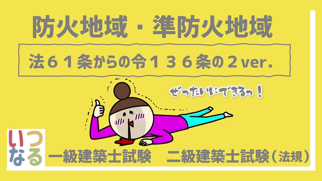 一級建築士　二級建築士【041】法規　防火地域・準防火地域１