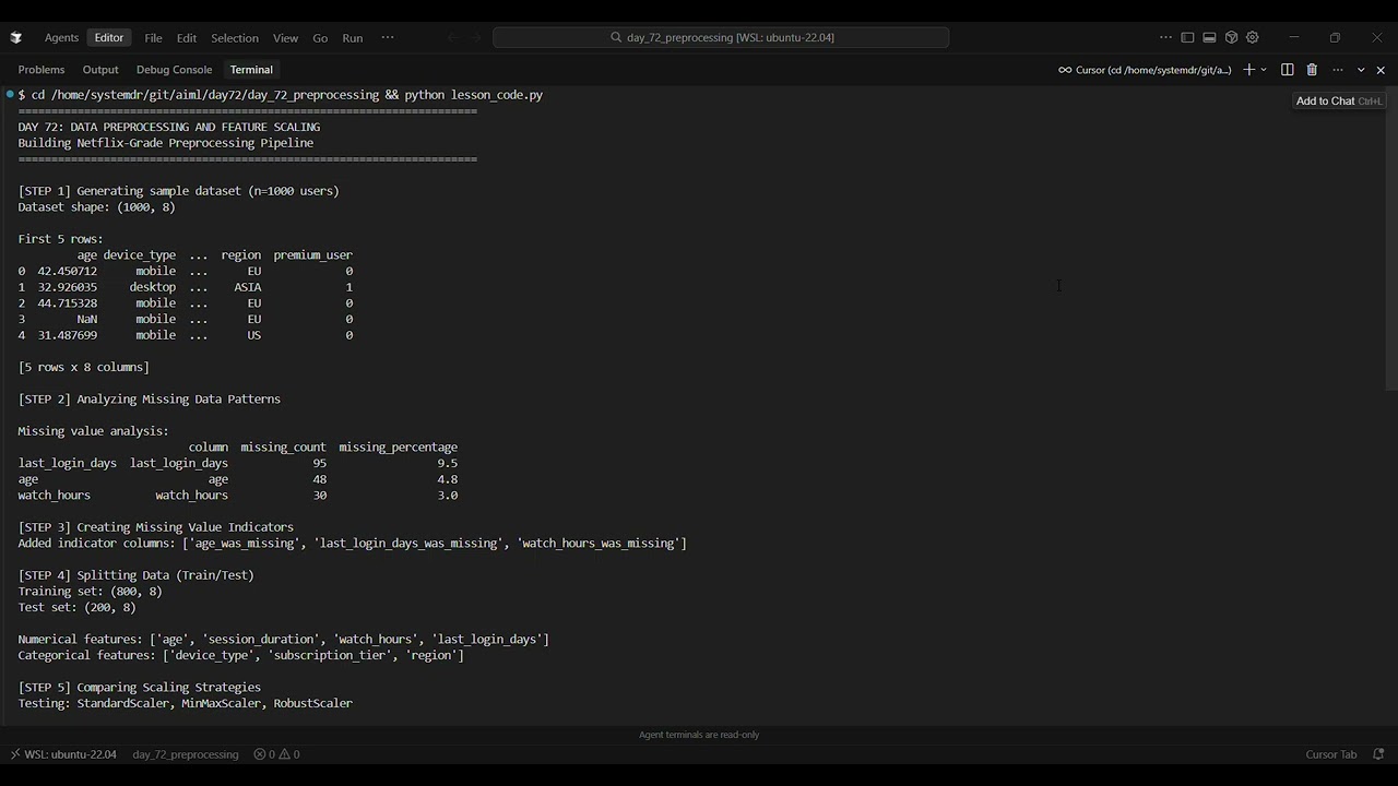 Day 72: Data Preprocessing and Feature Scaling