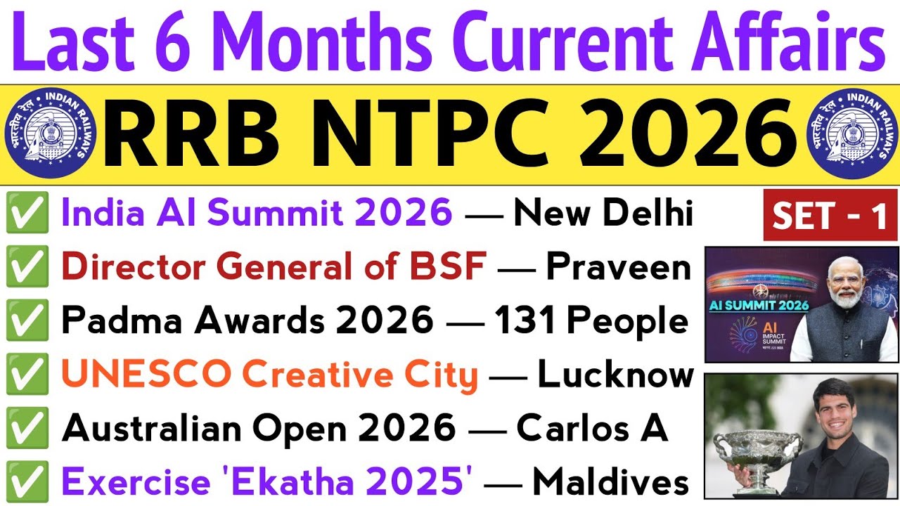 RRB NTPC Current Affairs 2026 | Current Affairs for Railway Exam | Current Affairs 2026 Revision 