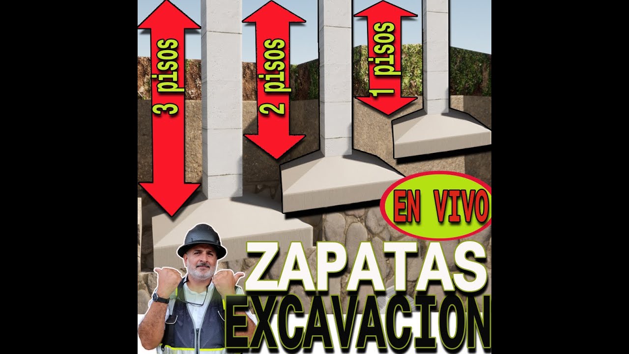 Profundidad  de Zapatas para Casa de 1-2-3 pisos  -Asesorías Constructivas GRATIS en VIVO y directo
