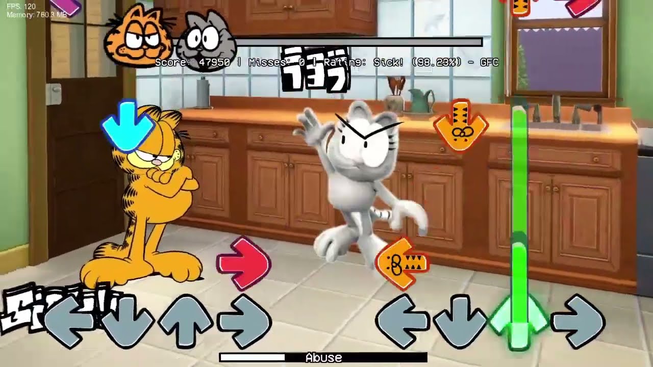 Friday Night Funkin' VS. Nermal - ABUSE [FC]
