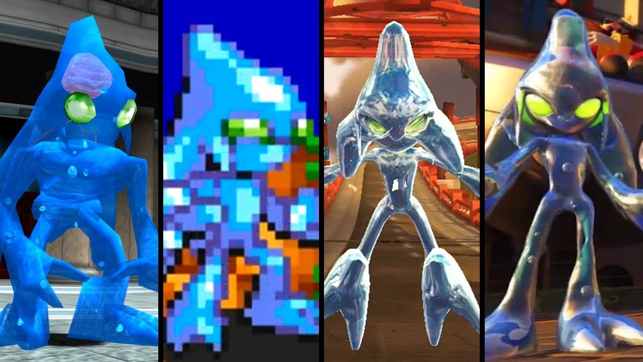 Evolution of Chaos (1998-2018)