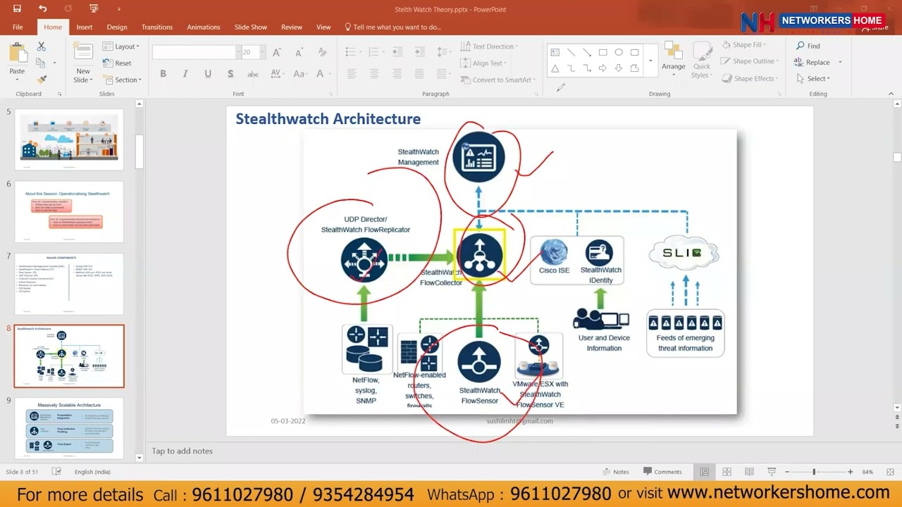 Cisco Security with StealthWatch: Introduction and Basics | CCIE Training #networkershome