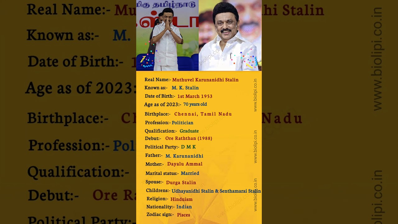 Tamilnadu Chief Minister M.K. Stalin Biography | #shortvideo #shorts #youtubeshorts #viral #short