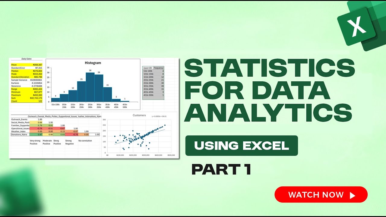 Изучите статистику для анализа данных и науки о данных с помощью Excel (реальные бизнес-примеры).