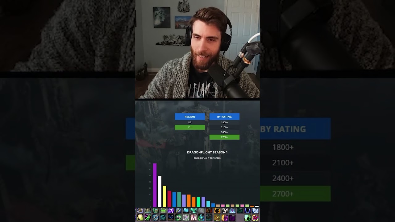These Specs Are Broken In Solo Shuffle