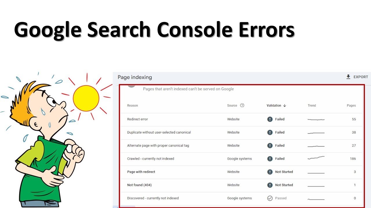 google search console problem