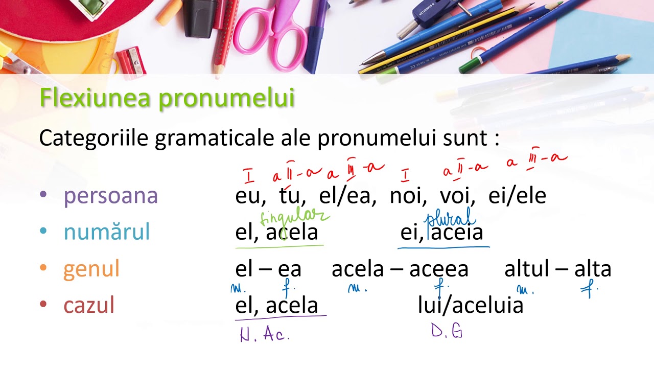 PRONUMELE
