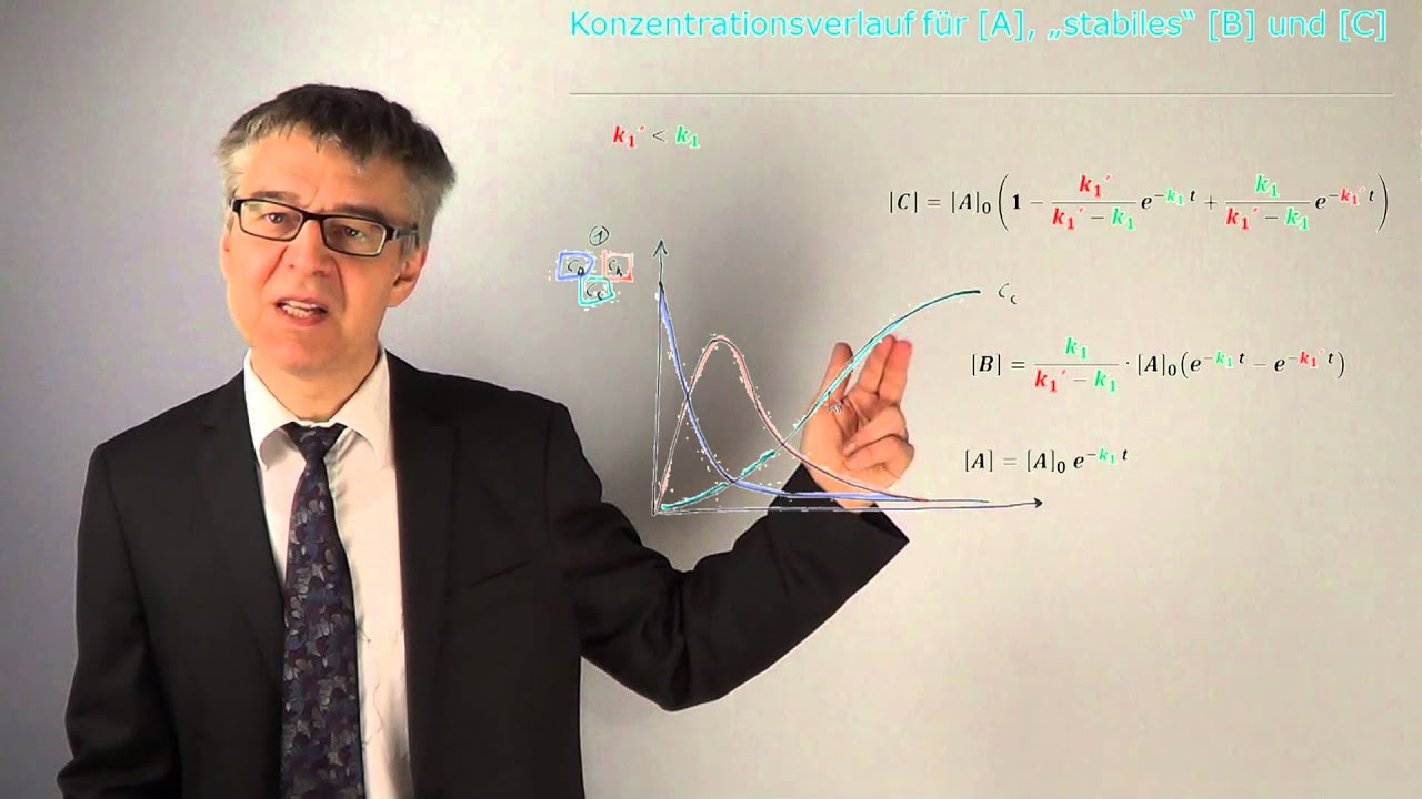 Mechanismus einer Folgereaktion - Der langsamste Teilschritt ist geschwindigkeitsbestimmend (PC-51)