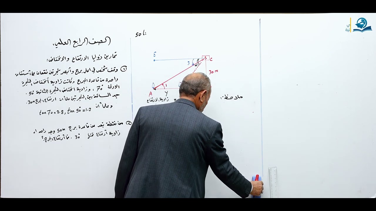 حل تمارين زوايا الارتفاع والانخفاض - مادة الرياضيات للصف الرابع الاعدادي