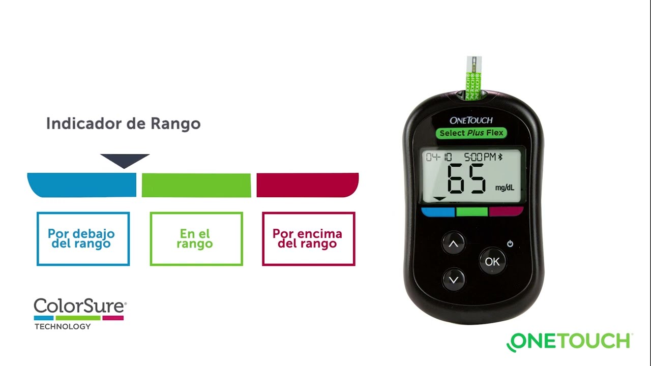 Cómo realizar una prueba de glucosa en sangre