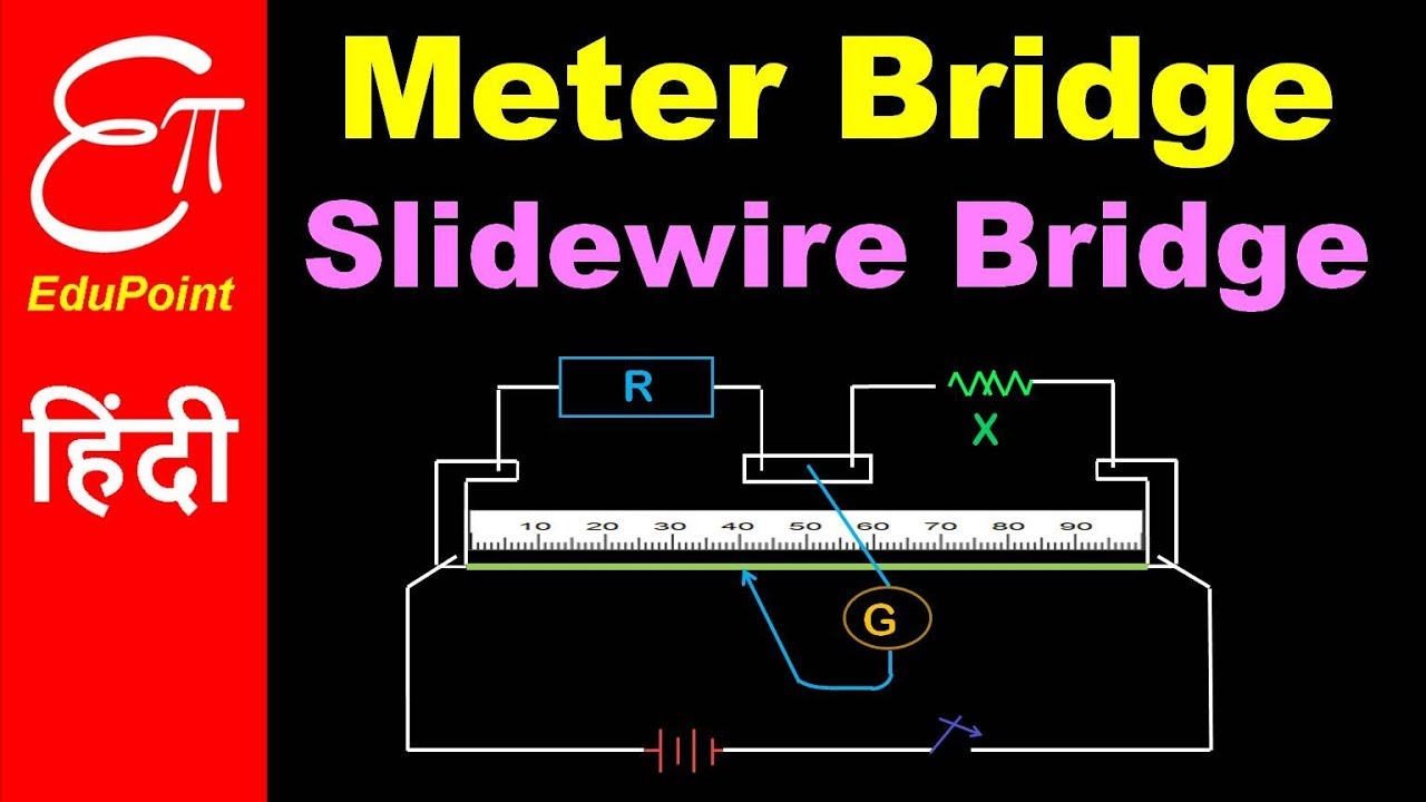 Meter Bridge or Slidewire Bridge | video in HINDI | EduPoint