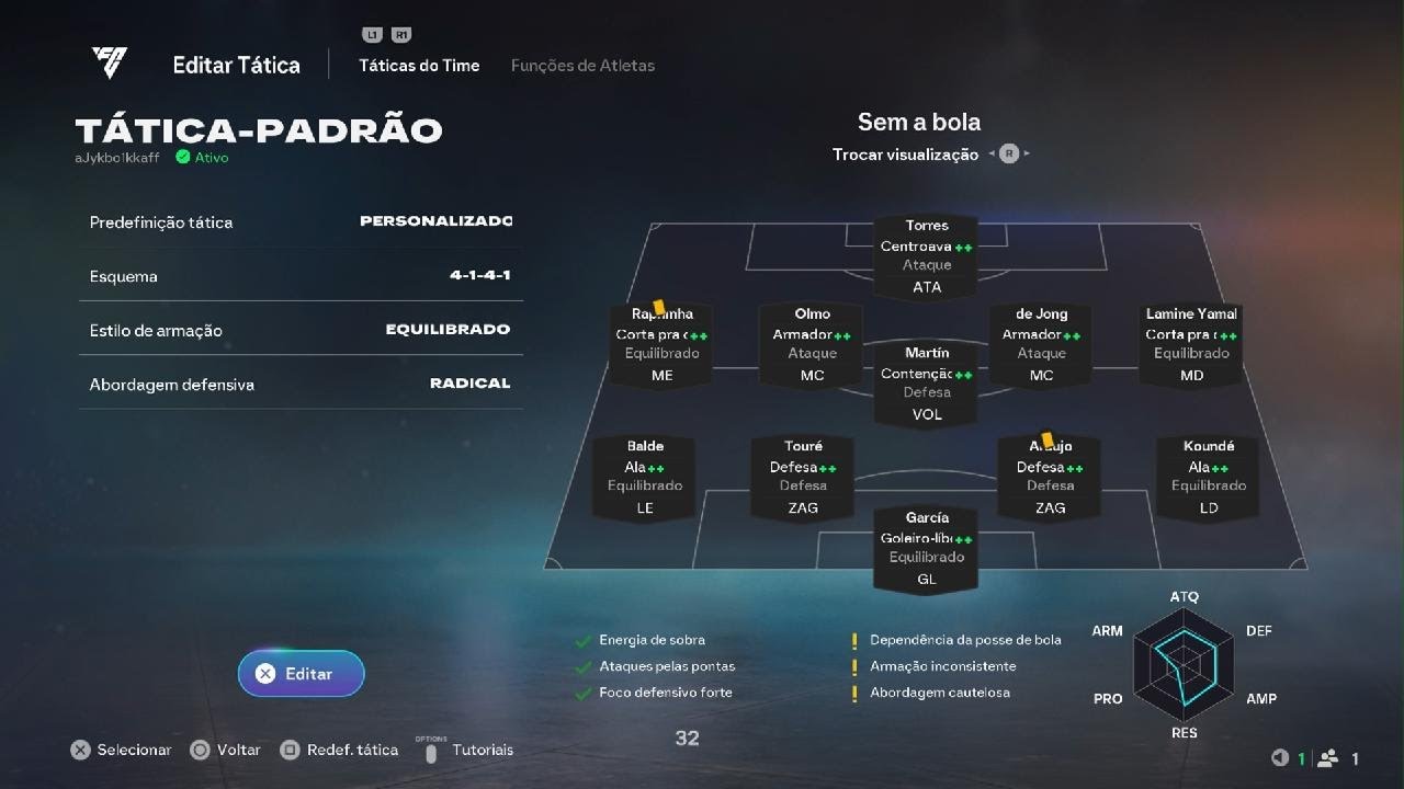 Vitória no Rivals 3x6, Raphinha 2x, Lamine Yamal, Ferran 2x e Dani Olmo