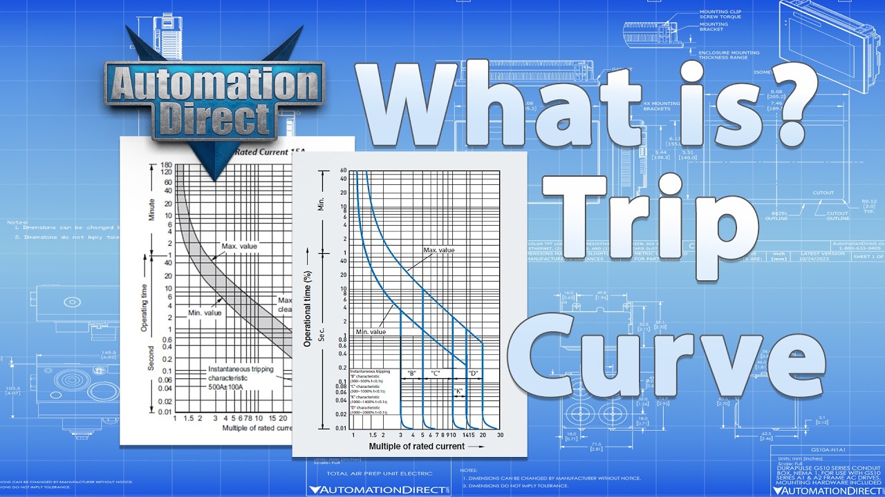 What is a Trip Curve? Understanding Circuit Breaker Trip Curves from AutomationDirect