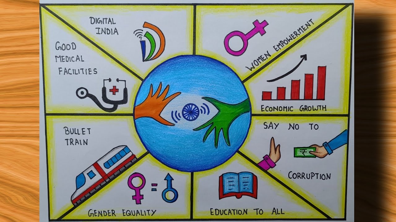 India of my dream in 2047 drawing | My vision  in 2047 drawing | Vikshit Bharat drawing easy