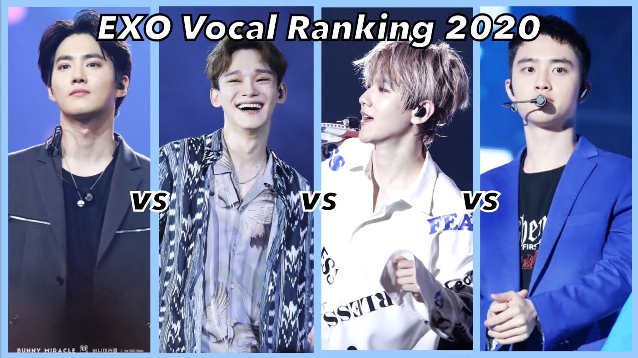 EXO Vocal Ranking 2020 (WITH SEASONING)