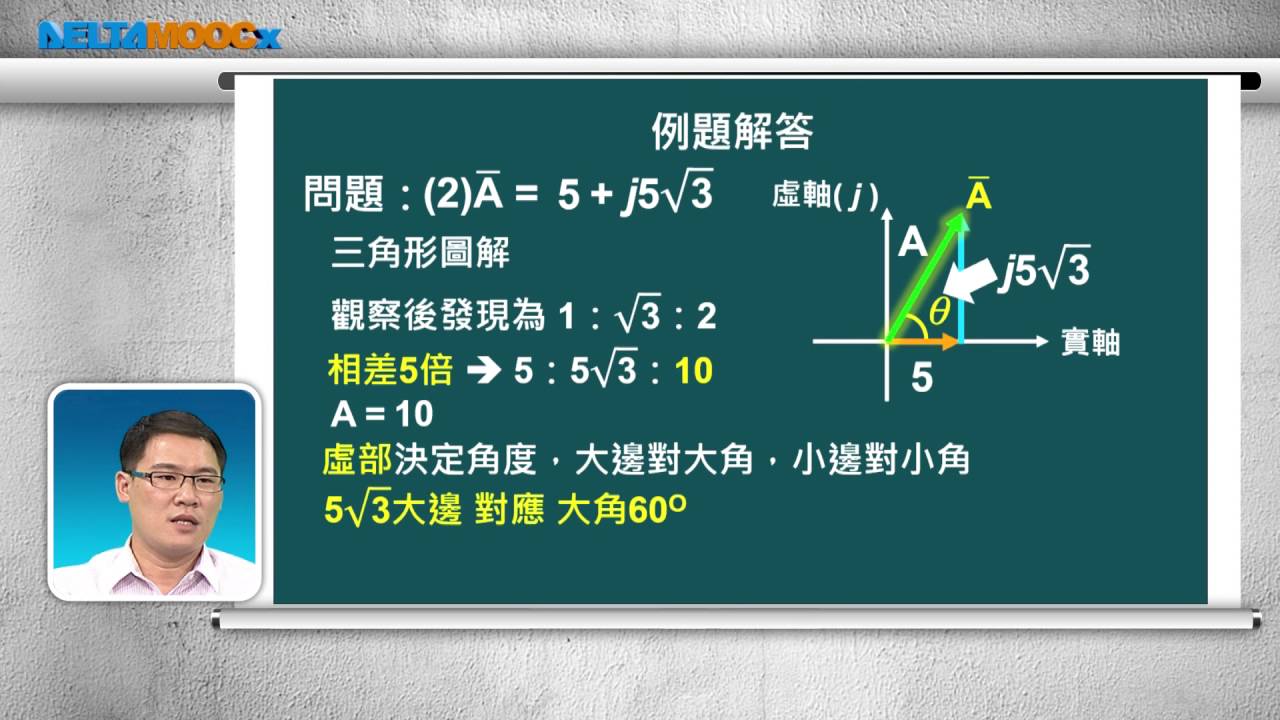 高中基本電學_交流電_向量運算_直角坐標換極座標_Part B 範例練習_張書誠