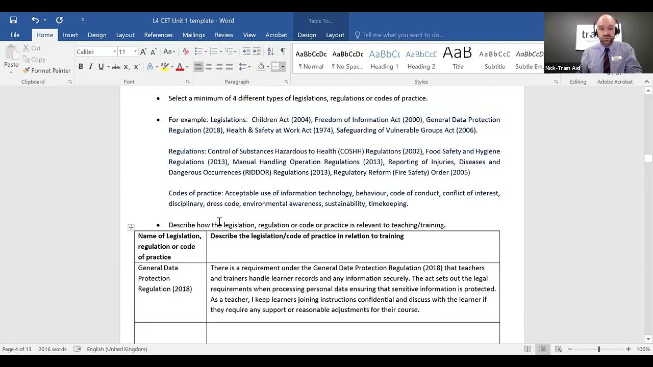 L4 CET  1.2 Summarise key aspects of legislation, regulatory requirements and codes of practice