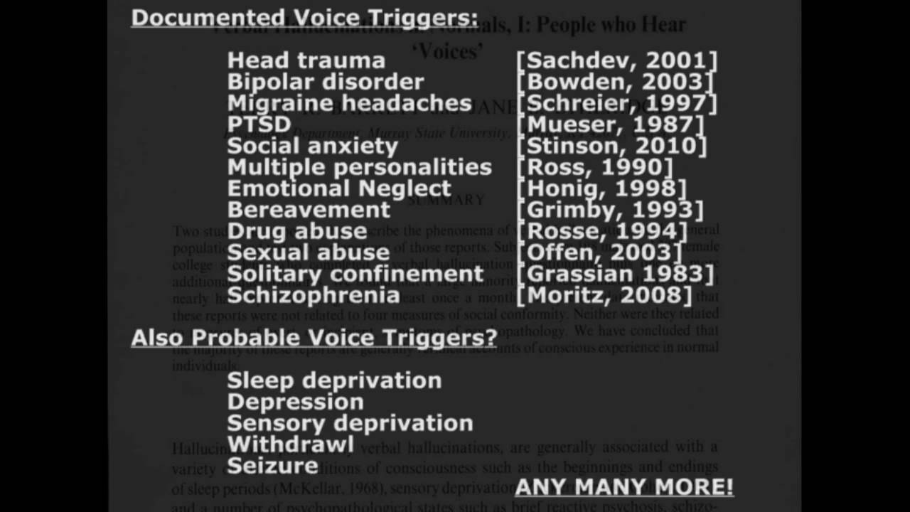 Психология Убеждений, Часть 6: Галлюцинации