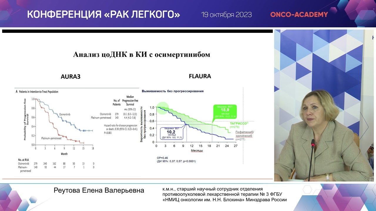 Резистентность к ИТК EGFR. Пути преодоления. Реутова Е. В.