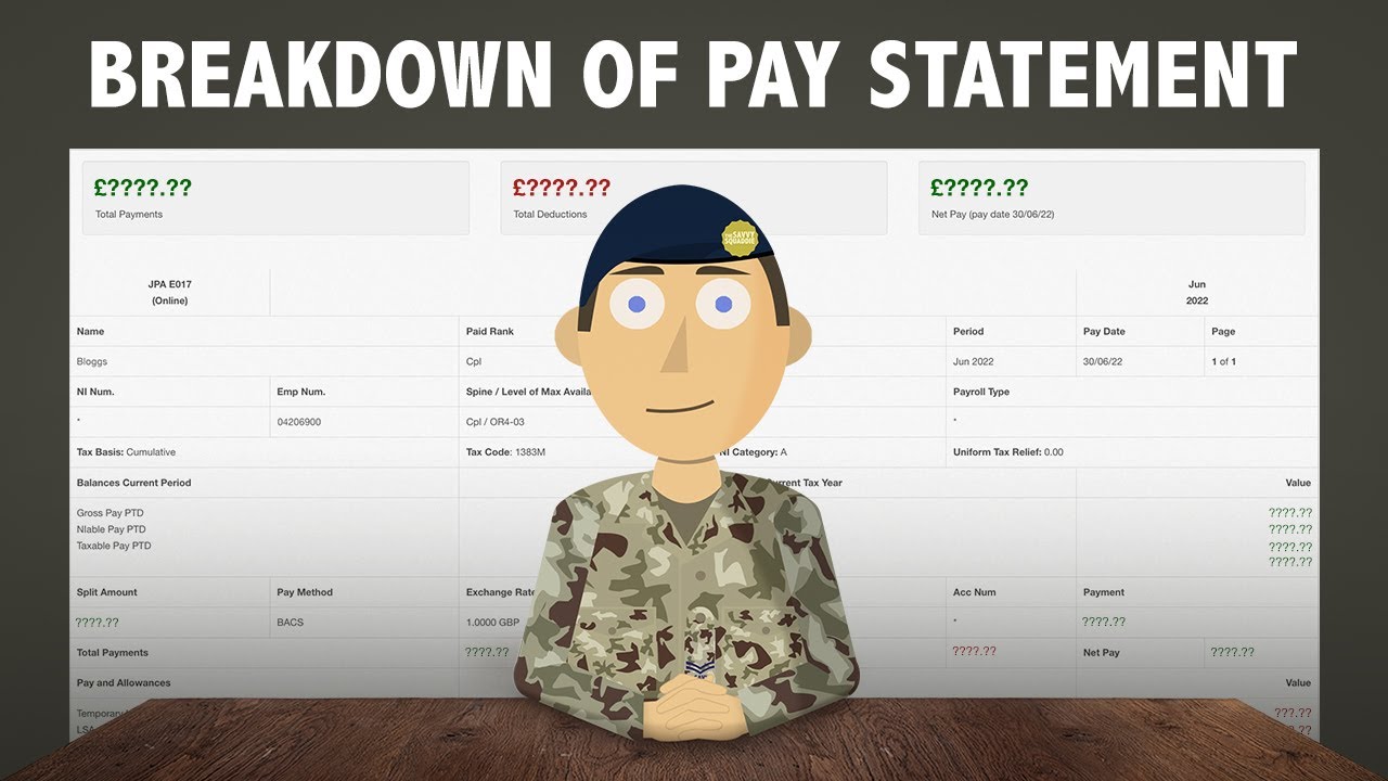 British Army Pay Statement Explained