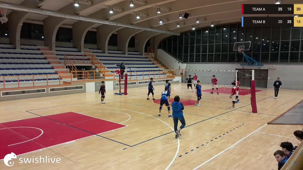 TEAM A VS TEAM B