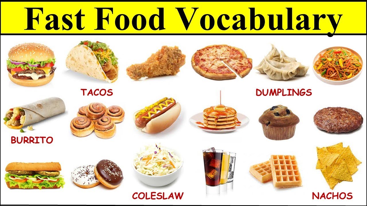 Fast Food Name in English with Picture | Junk Food Name | Fast Food Vocabulary | Learn with I J