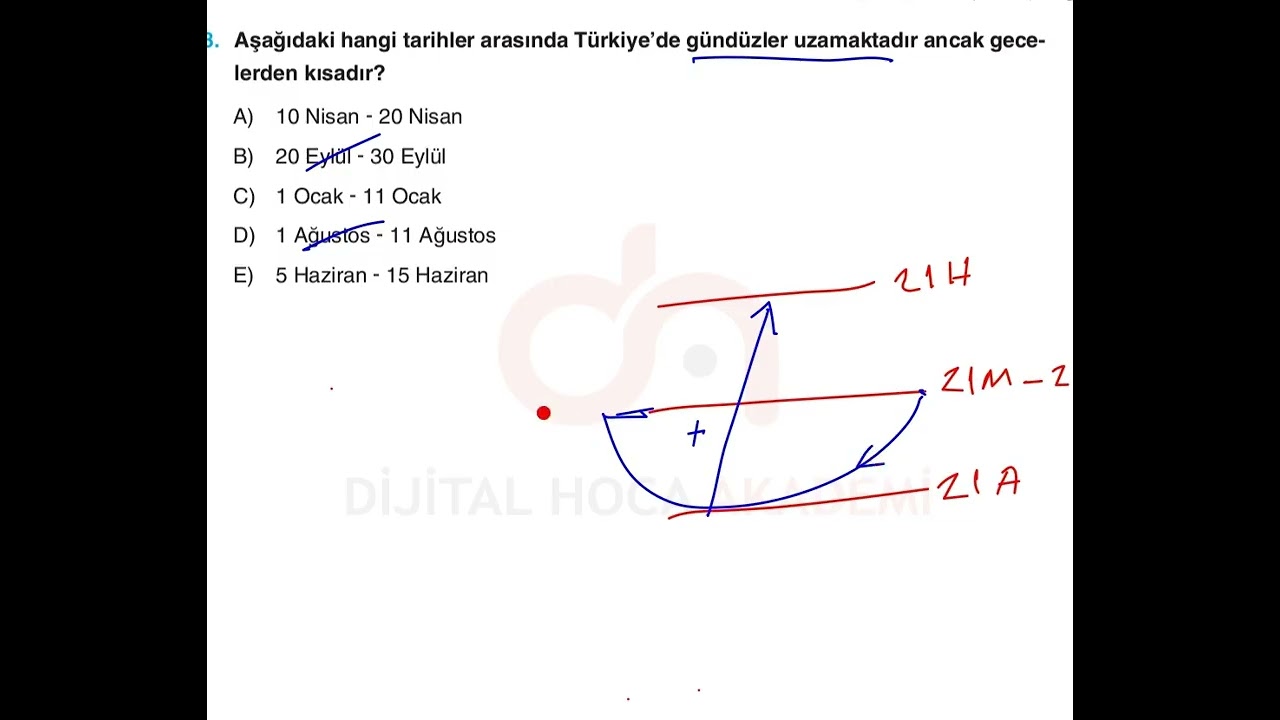 ÖSYM Tahmin Sorular