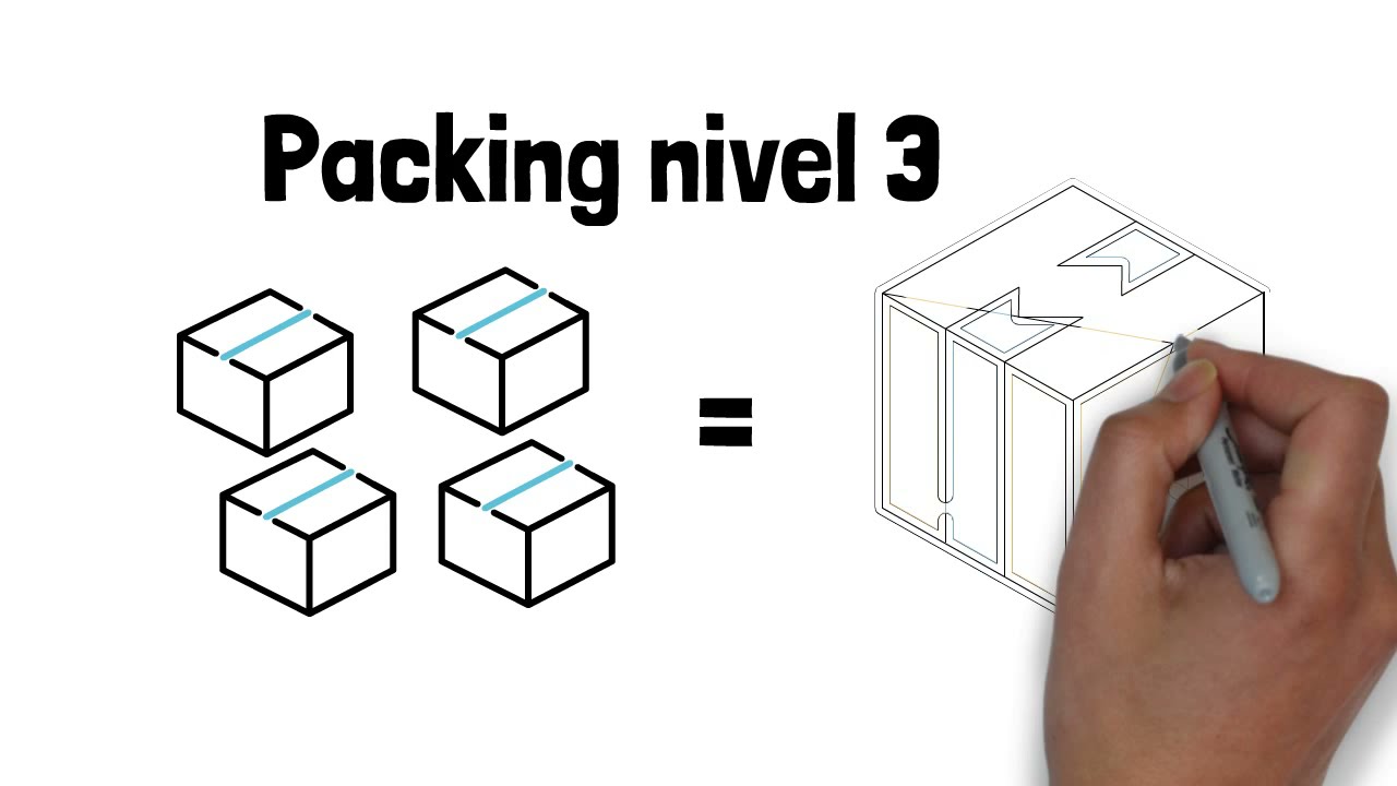 Niveles de Packing
