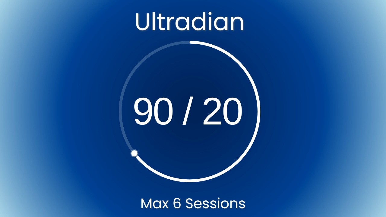 Ultradian Pomodoro 90/20 | Deep Ocean Midnight Calm 💙 6 Sessions | #003366 #006994 #4682B4